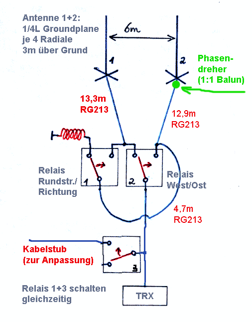 Schaltplan der Umschaltbox