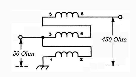 Schema Ruthroff