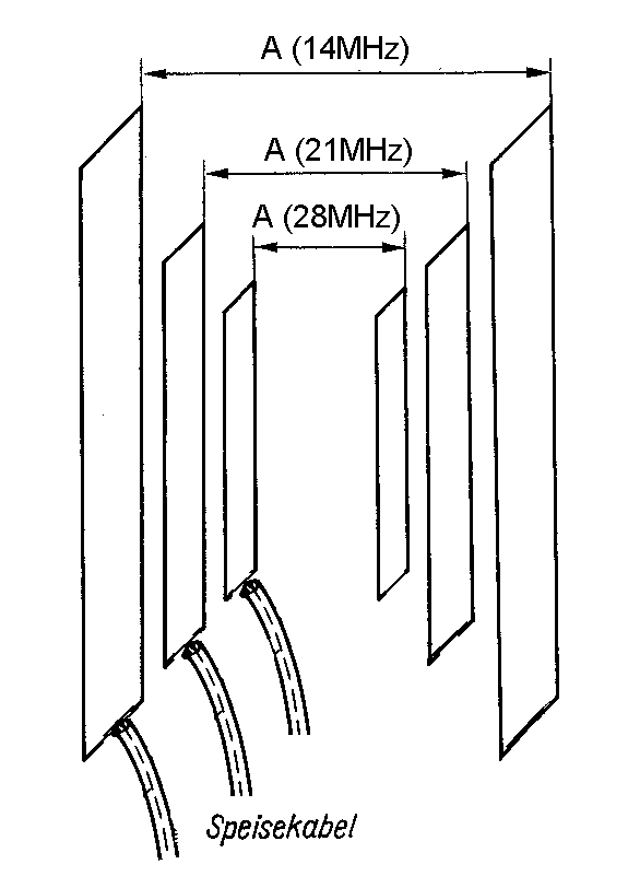 Schema fr Dreiband Cubical Quad