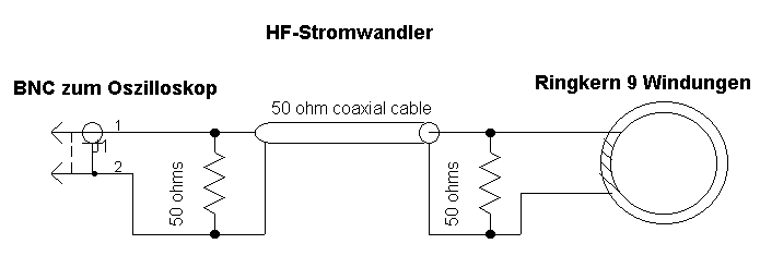 Aufbau eines HF-Stromwandlers