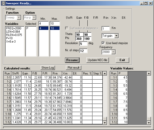 Optimierung der Parabolform