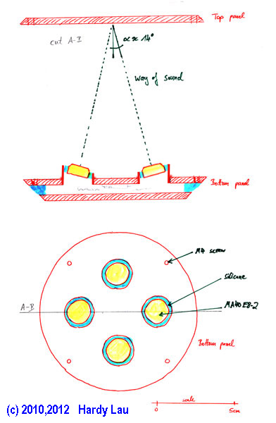 Concept of new ultrasonic anemometer