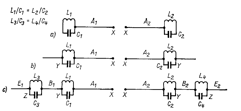 Yagi