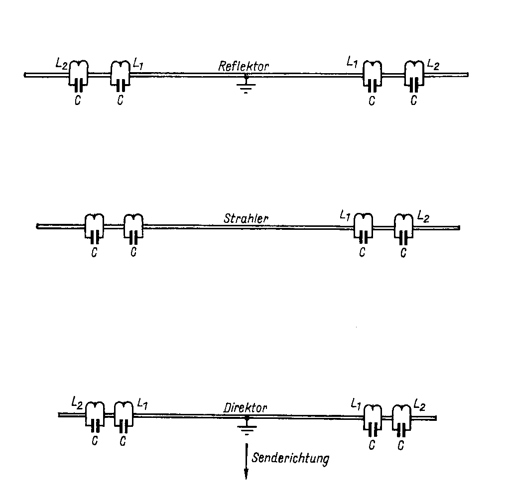 W3-Yagi